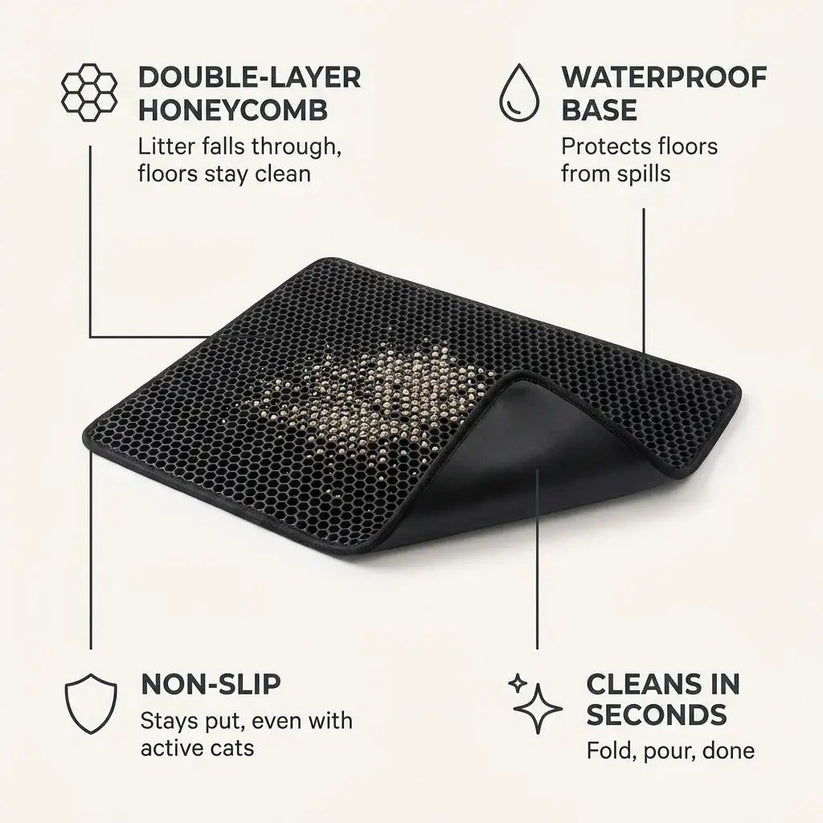 Double Layer Cat Litter Mat, Keep Floors Clean - PetNestCo