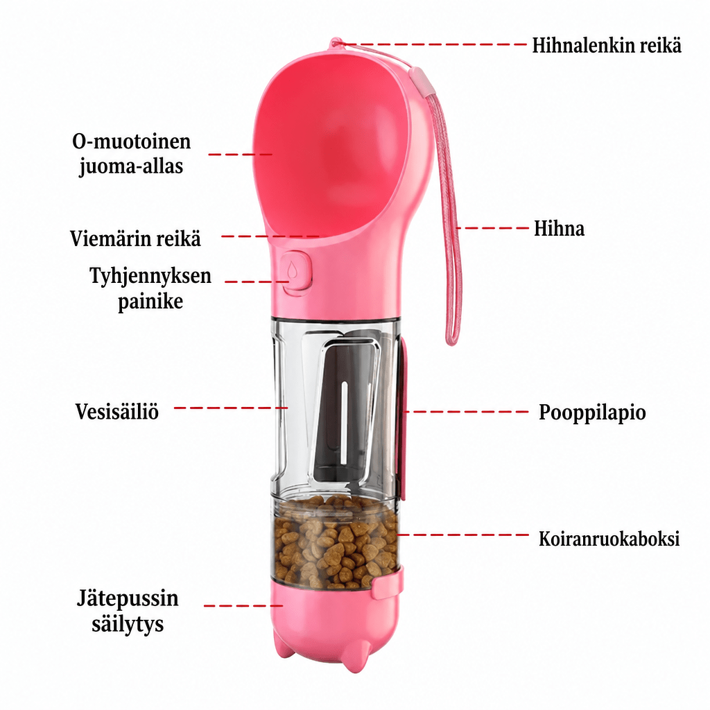 Portable Pet Water Bottle, 3 in 1 Water, Food, and Poop Bag Dispenser - PetNestCo