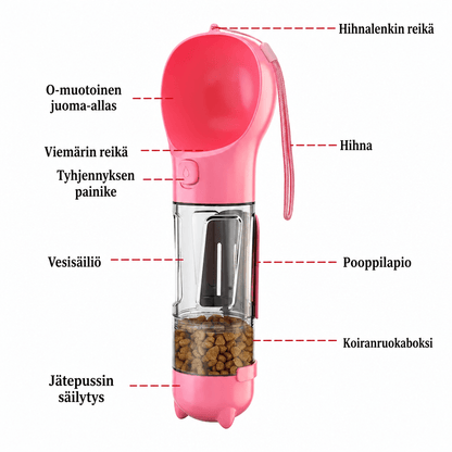 Portable Pet Water Bottle, 3 in 1 Water, Food, and Poop Bag Dispenser - PetNestCo